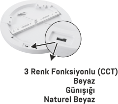 18 W Yuvarlak Sensörlü Panel Led Armatür - 3 Renk Fonksiyonlu