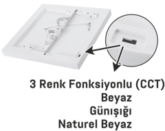 18 W Sıva Üstü Kare Sensörlü Panel Led Armatür - 3 Renk Fonksiyonlu