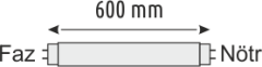 9 W T8 LED FLORESAN