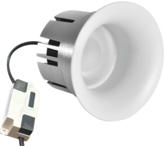 12 W LED SPOT AYDINLATMA