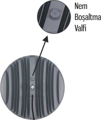 400 W ENDÜSTRİYEL YÜKSEK TAVAN AYDINLATMA - IP65