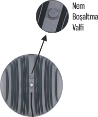 400 W ENDÜSTRİYEL YÜKSEK TAVAN AYDINLATMA - IP65