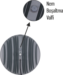 400 W ENDÜSTRİYEL YÜKSEK TAVAN AYDINLATMA - IP65